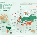 커피 가격 기반 전세계 물가 지도 ‘스위스 1위’