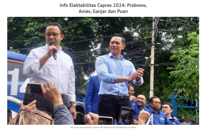 월드컵 개최 박탈로 2024년 대선 당선 가능성 변화… 아니스 1위, 간자르 프라보워 박빙