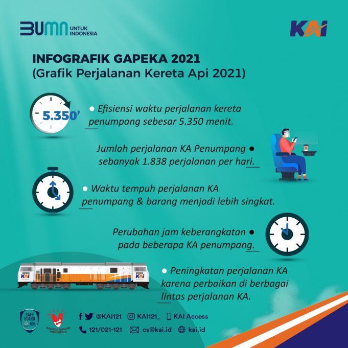 6월 1일부터 기차 여행 시간이 더 짧아진다