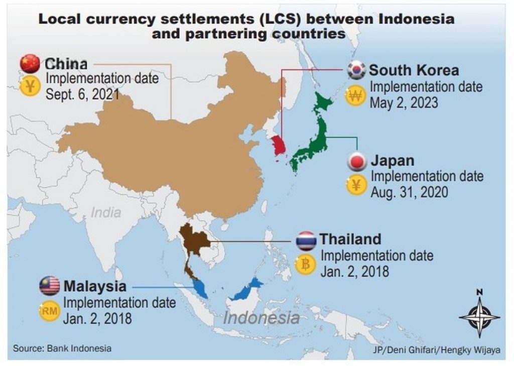 INDONESIA와 결제 통화 협정 Local Currency Settlement 국가. 2023.5.12 자료 자카르타포스트