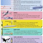 미국 확장억제 관련 주요 용어