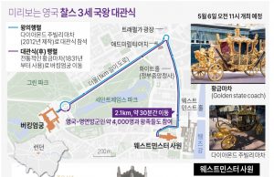 찰스 3세 오늘 대관식에 보석 444개 왕관에서 운명의 돌까지…진귀한 보물 총동원