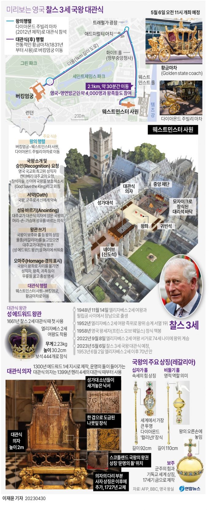 찰스 3세 오늘 대관식에 보석 444개 왕관에서 운명의 돌까지…진귀한 보물 총동원