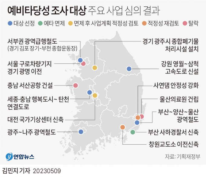 그래픽 한국경제 뉴스 보기(5월 셋째 주)