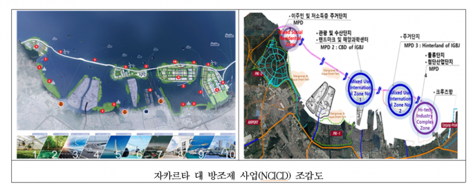 자카르타, 2050년까지 지반 침하로 수몰 위기 심화