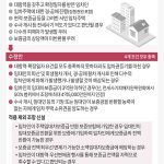 전세사기 피해지원 특별법 적용 기준 수정안