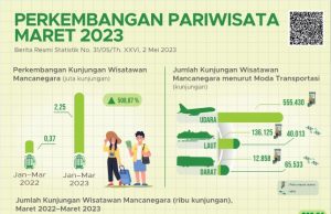 우리 모두 할 수 있어요