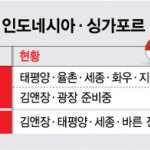 한국 대형 로펌