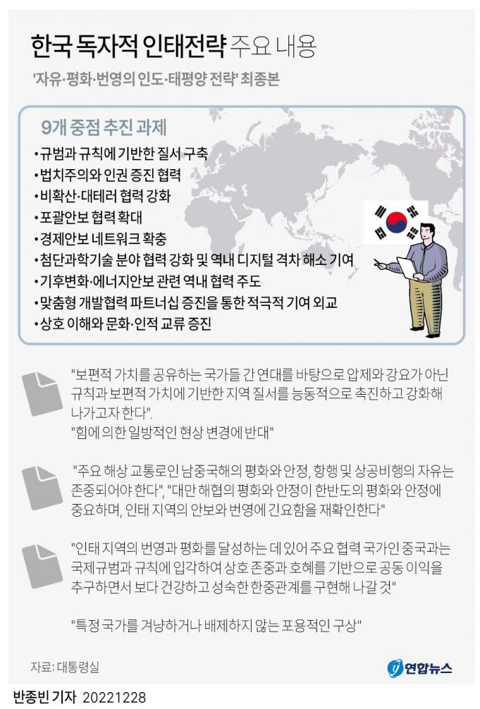 “韓의 새 인태전략 동남아엔 우려 요소…동남아와 관계강화해야”