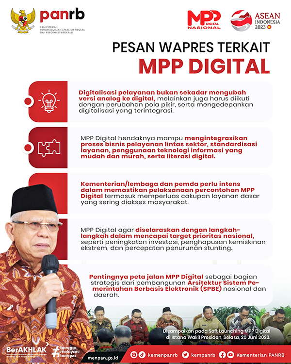 Mal Pelayanan Publik (MPP) Digital.jpg