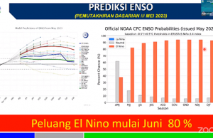 기상청 6월말부터 인도네시아 엘니뇨 위협… 가뭄 심할 것