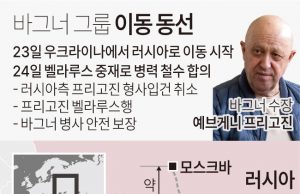 일일천하 용병 반란 우크라전 영향은…승리 가능성 높아지나