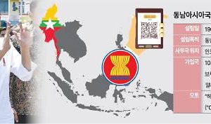 아세안, QR코드로 ‘단일 경제’ 첫발…변수는 ‘미얀마’