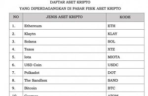 클레이튼 블록체인, 인니 정부로부터 거래 가능 인정받아