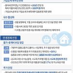 2023 하반기 경제정책방향 주요 내용