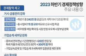 2023 하반기 경제정책방향 주요 내용