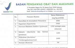 인공 감미료 아스파탐 발암 가능성에 인도네시아 식약청은