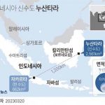 인도네시아-신수도-예정지-누산타라-681×514