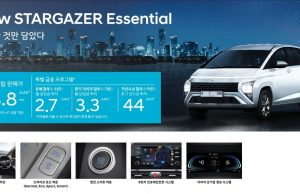 현대차, 상반기 인도네시아 판매 6위…지난해보다 2배 늘어