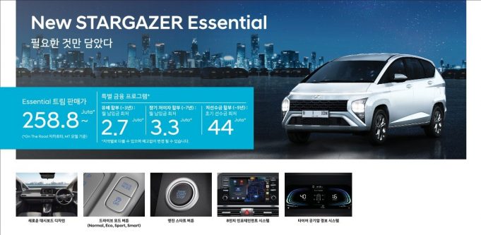 현대차, 상반기 인도네시아 판매 6위…지난해보다 2배 늘어