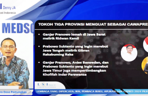 LSI Denny JA 설문 조사: 리드완 카밀, 기브란 라카부밍, 코피파, 부통령 후보로 거론