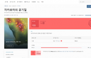 엘니뇨에 건기 길어져…자카르타 최악 공기질 연일 계속돼