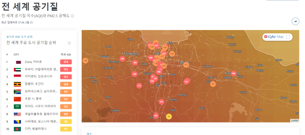 8월25일 자카르타 지역별 대기질 오염 현황.자료 IQAir 홈페이지