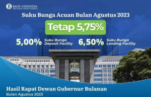 BI 기준금리 5.75%로 7연속 동결