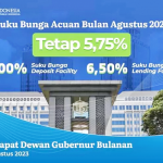 BI-기준금리-5.75로-7연속-동결-2023.0824-640×427