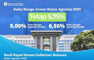 BI 기준금리 5.75%로 7연속 동결