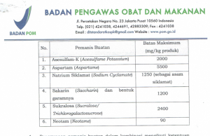 식약청 (BPOM) “인공 감미료 아스파탐 안전”