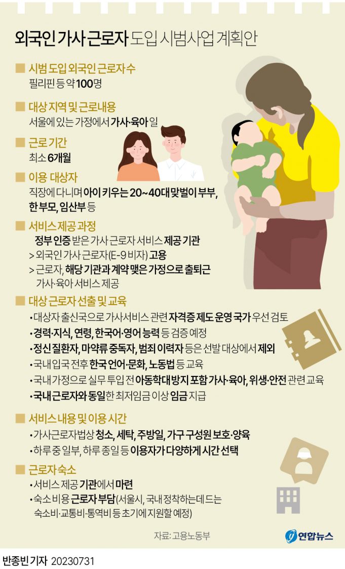 외국인 가사관리사 업무 어디까지…노동계 “불명확해 갈등 소지”