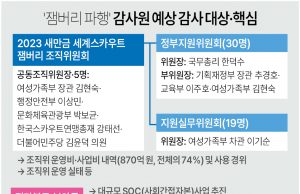 그래픽 한국사회 뉴스 보기(8월 셋째 주)