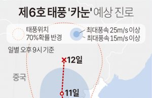 태풍 ‘카눈’ 서북진에 위기경보 ‘경계’ 상향