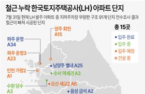 “혹시 우리 아파트”…철근누락 LH아파트 명단공개