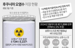 후쿠시마 핵발전 오염수 오늘 방류 개시…일본언론 ‘오후 1시’ 예상