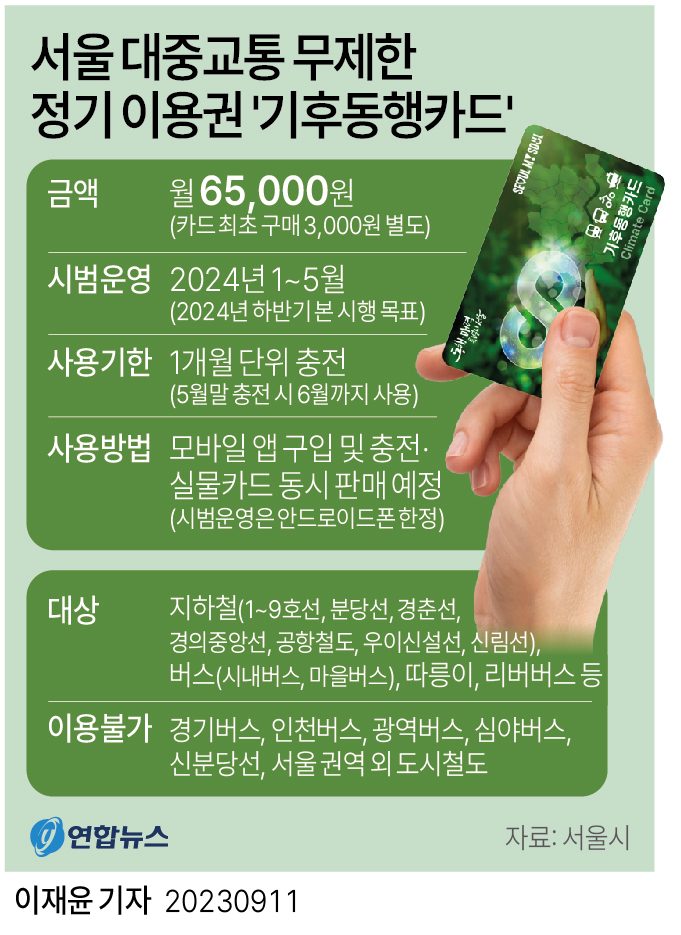 월6만5천원에 서울 무제한 환승…대중교통 통합정기권 첫선