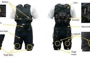 200m 기록 최대 3.4초 단축…입는 ‘로봇 슈트’ 개발