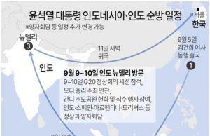 ‘넥스트 차이나’ 제조업 허브 인도…공급망 협력메카 인도네시아