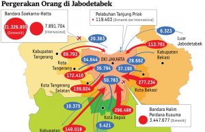 자보데타벡 교통 요금, 2025년 말 통합 완료 목표…커뮤터 라인 시범 도입