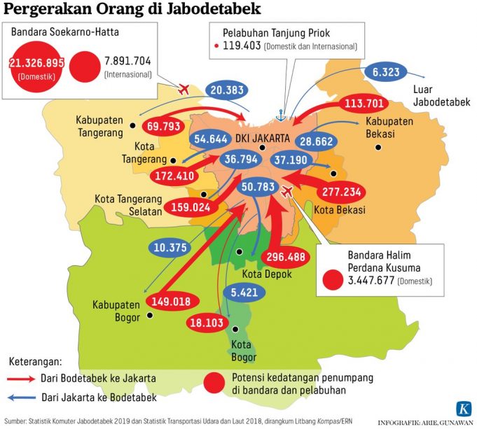 자보데타벡 교통 요금, 2025년 말 통합 완료 목표…커뮤터 라인 시범 도입