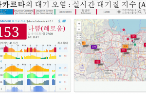 한국환경과학원-NASA, 인도네시아까지 대기질 공동조사한다