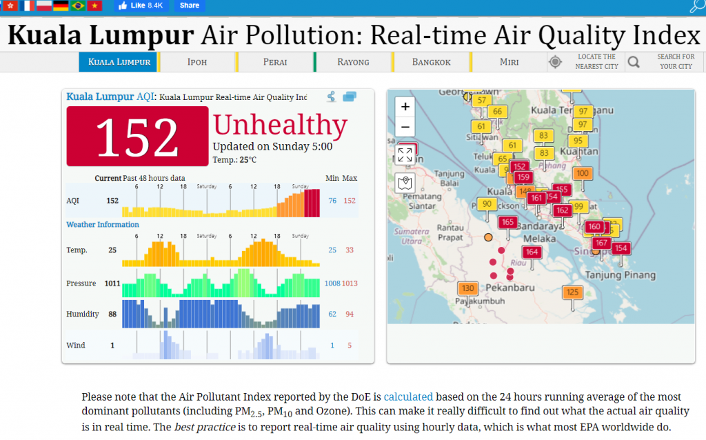 10월8일자 AQI에 따르면 수마트라 건너편 말레이시아와 싱가포르 대기질 오염 수치는 150~167까지 보이며 나쁜 수치를 보이고 있다. 2023.10.8 한인포스트