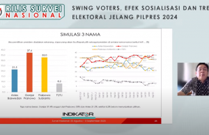 설문조사: 간자르와 프라보워 당선 가능성 격차는 좁다