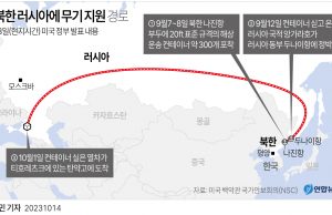 오늘부터 자카르타서 한미일 북핵수석대표 회동…북러 군사협력 대응 협의