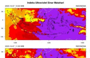 기상청 시간별 지역별 자외선 위험 안내