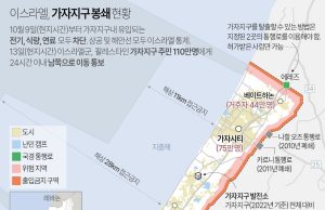 이스라엘군, 가자지구 진입 작전수행…”지상군 침공은 아닌듯”
