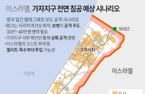 (그래프) 이스라엘-하마스 전쟁…확전 가능성 우려