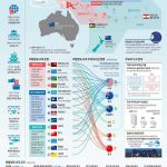 인도-태평양 전략적 요충지 태평양도서국