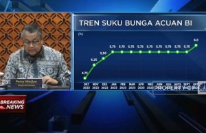 ‘긴축 입장 유지하는 아시아지역 통화’ 투자처로 인기